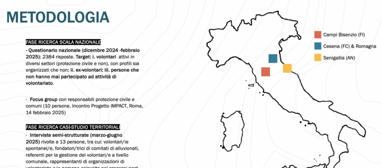 Screenshot 2025-08-07 alle 14.07